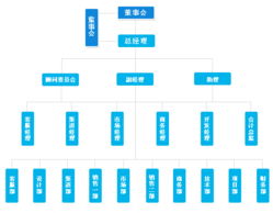 創(chuàng)新互聯(lián) 賦能中國互聯(lián)網(wǎng)，成就卓越服務(wù)品牌