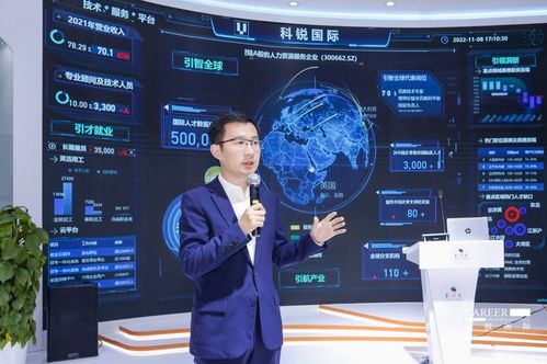 科銳國際亮相進(jìn)博會 數(shù)智矩陣驅(qū)動全球化專業(yè)服務(wù)新篇章